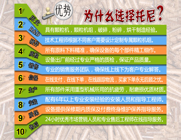 4-為什么選擇托尼